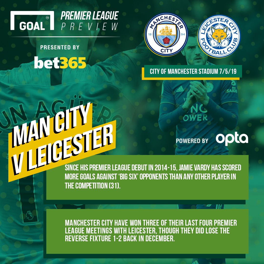 bet365 Manchester City Leicester City