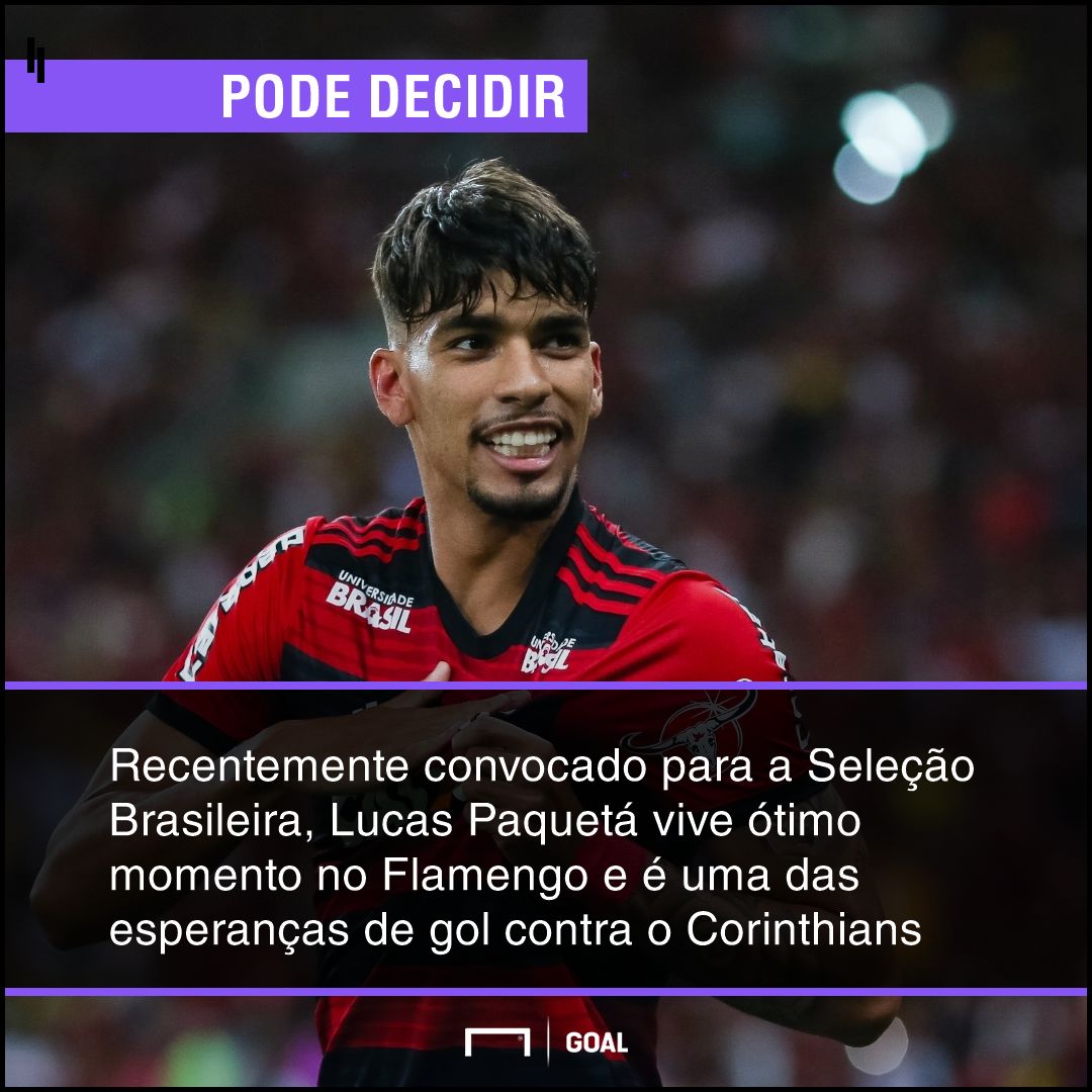 GFX bet365 Corinthians x Flamengo