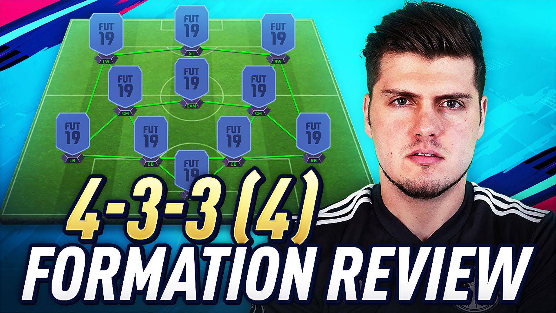 FIFA 19 Mike LaBelle 4-3-3