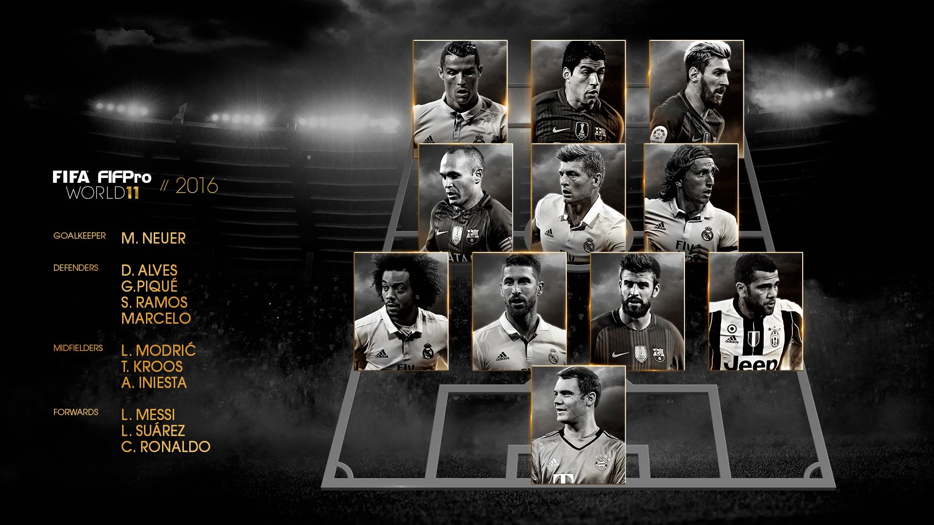 FIFPro World XI