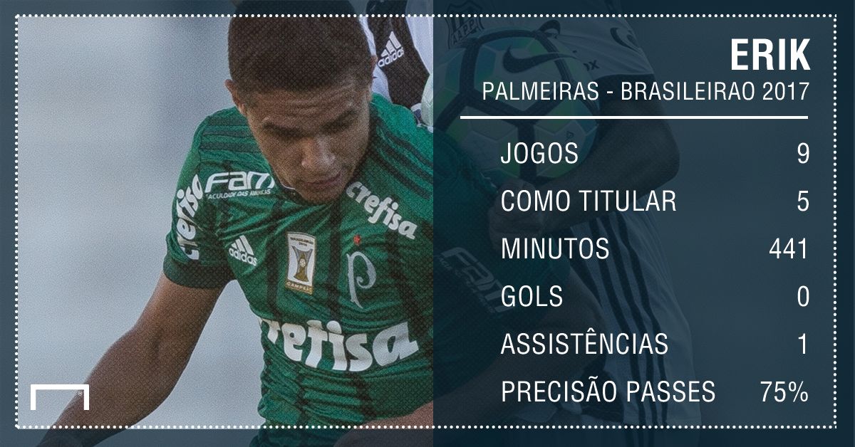 GFX PS Erik Palmeiras 14122017