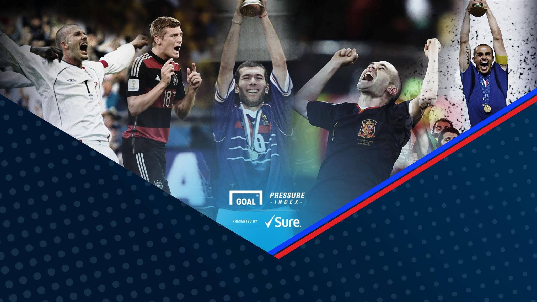 Goal World Cup pressure moments