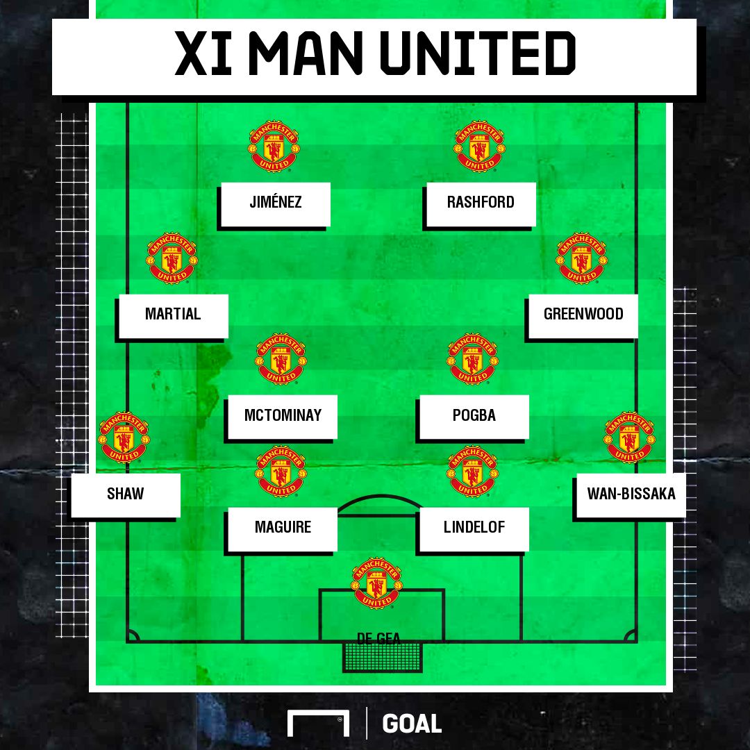XI Manchester United Jiménez