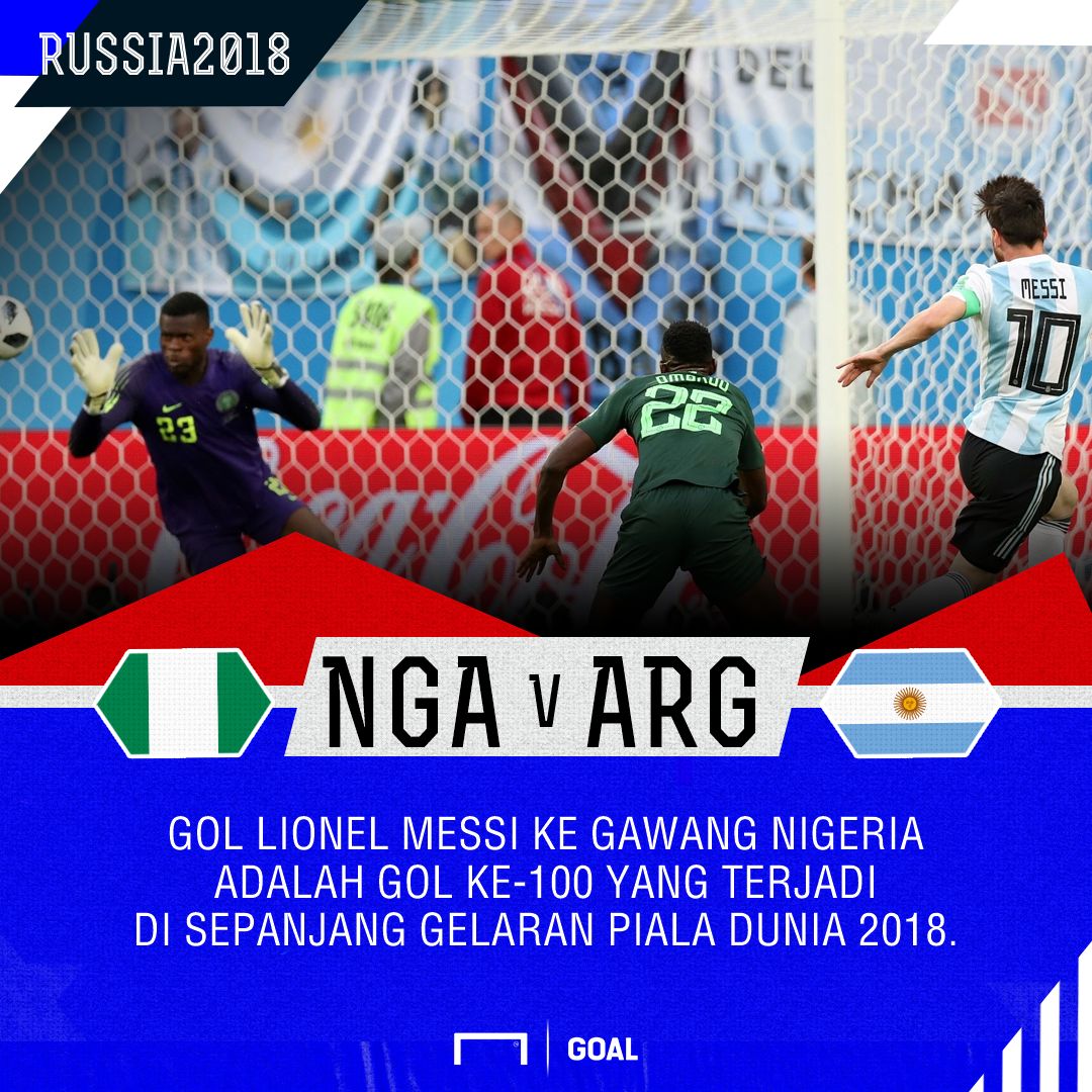 GFXID Messi Gol Ke-100 Di Piala Dunia 2018