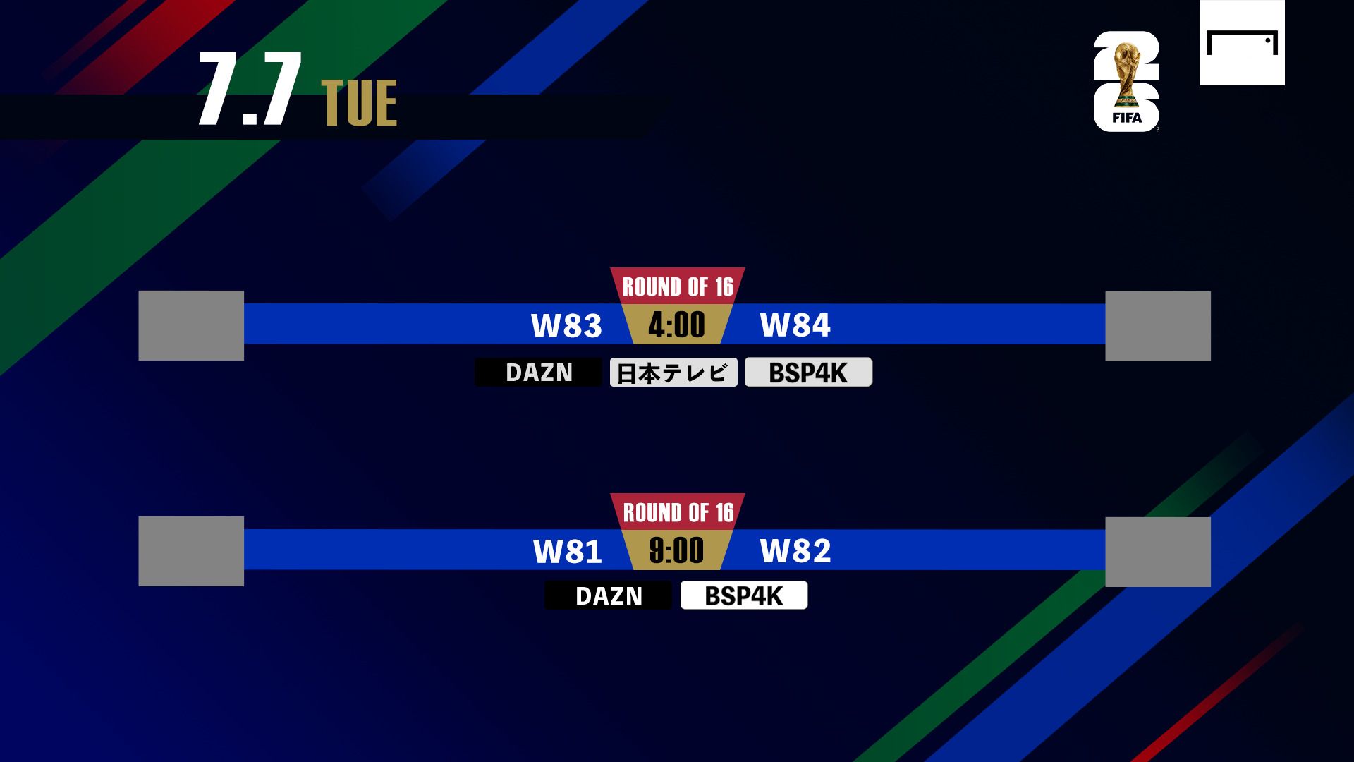 july-7-w83-vs-w84-w81-vs-w82