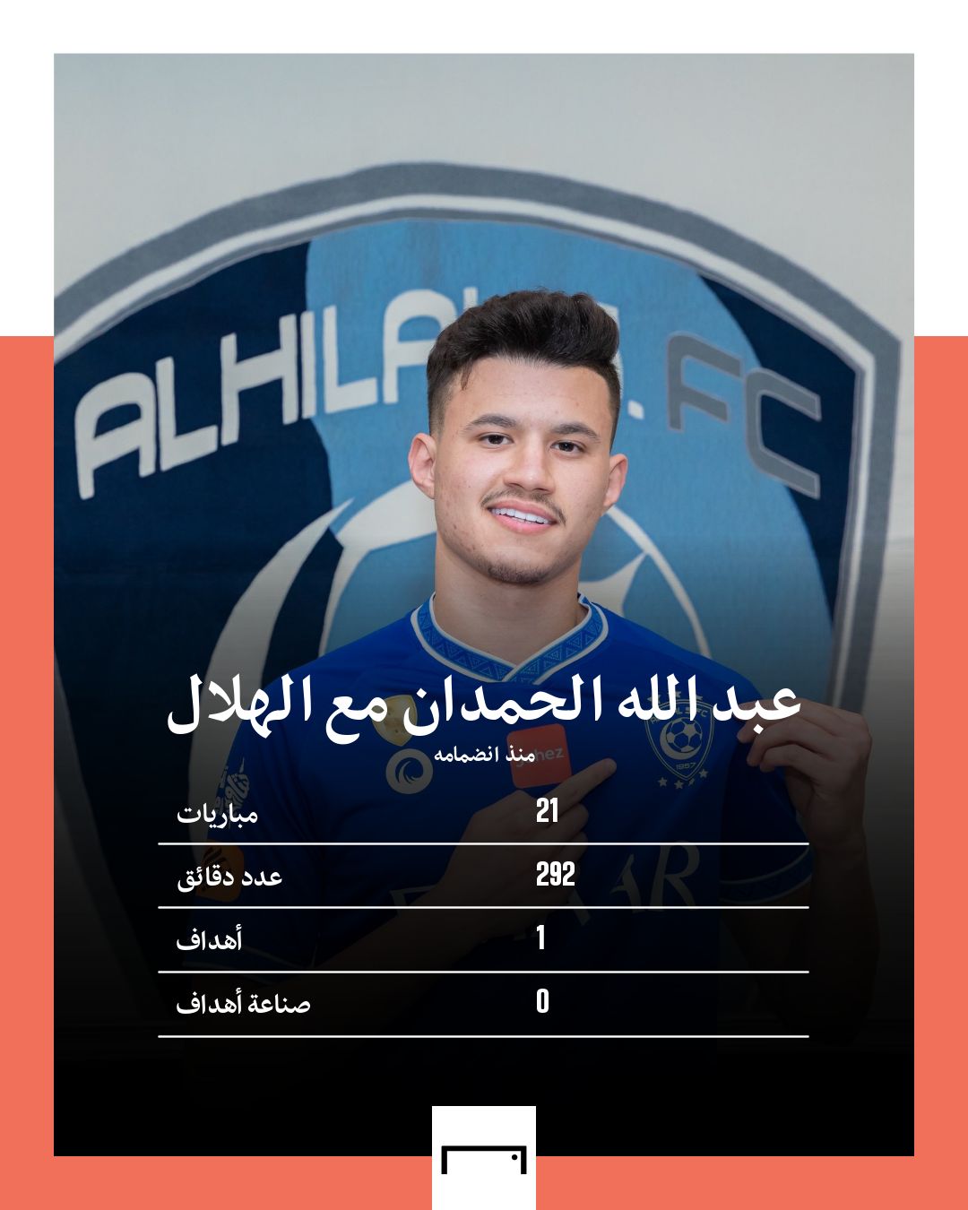 عبد الله الحمدان