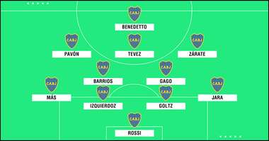 GFX Formacion Boca 201819 Con Zarate y Tevez