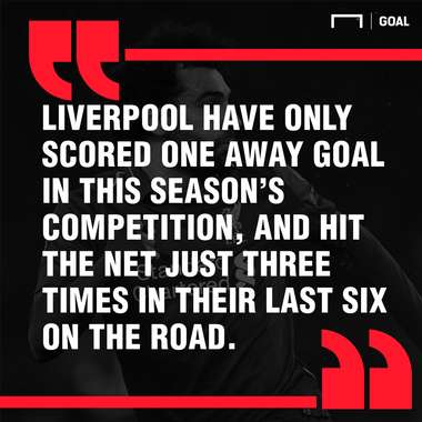 Bayern Munich Liverpool graphic