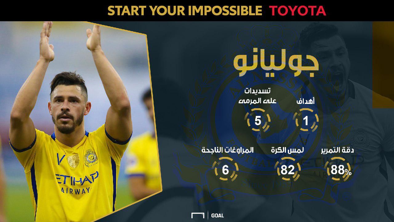 جوليانو
