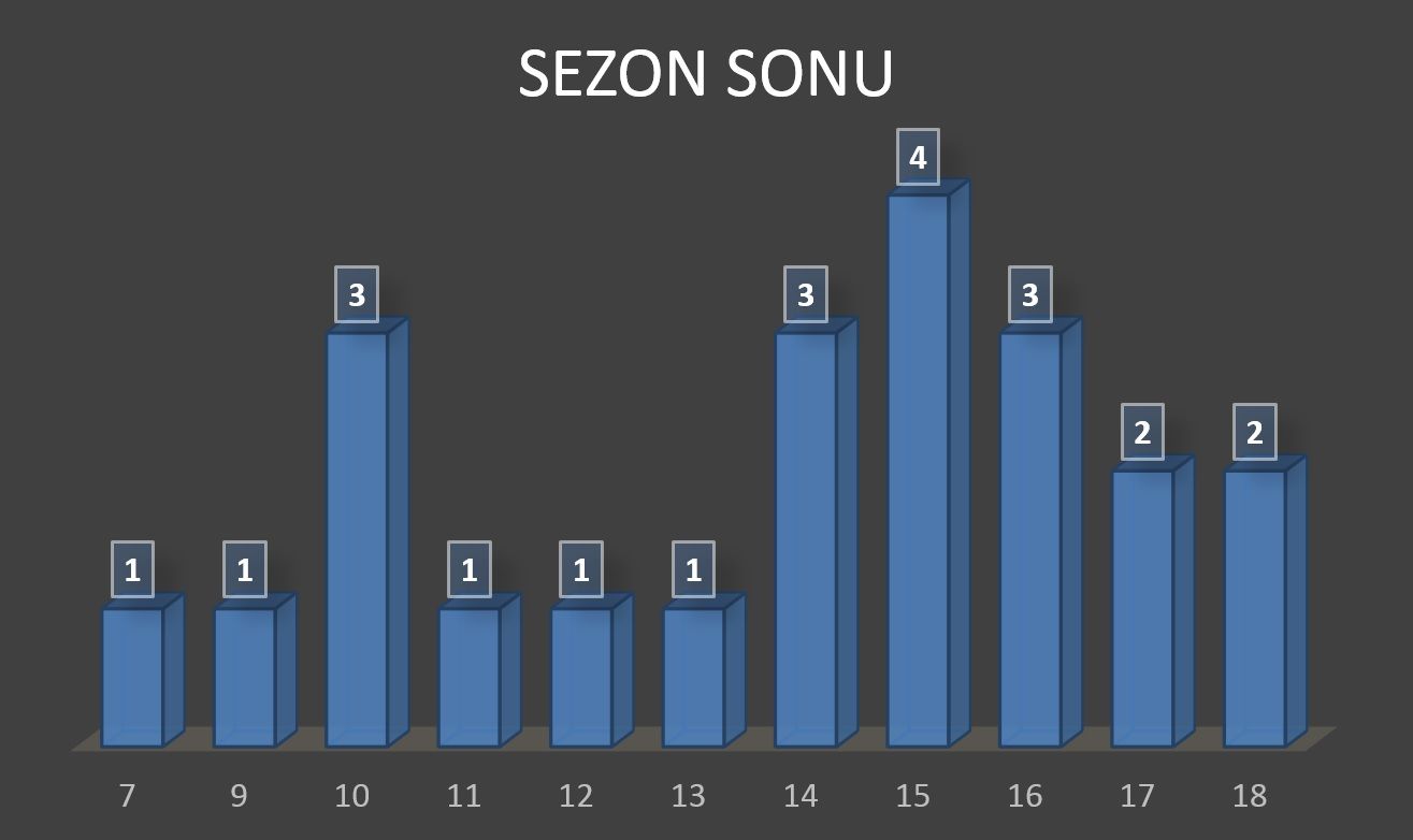 Opta