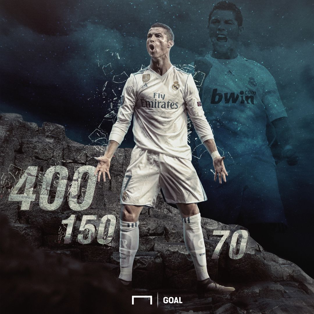 GFX Cristiano Ronaldo