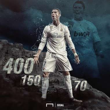GFX Cristiano Ronaldo