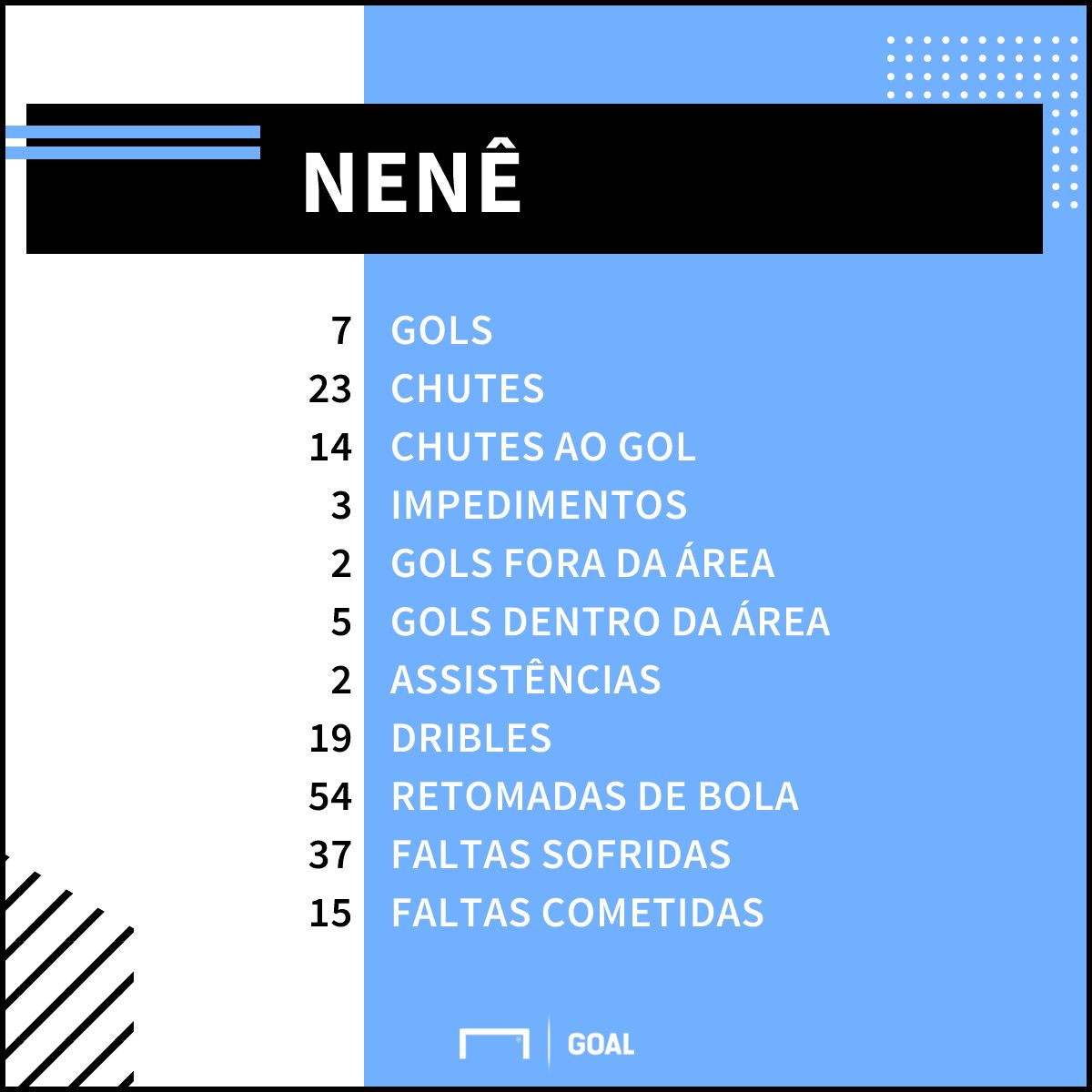 GFX_nene sao paulo