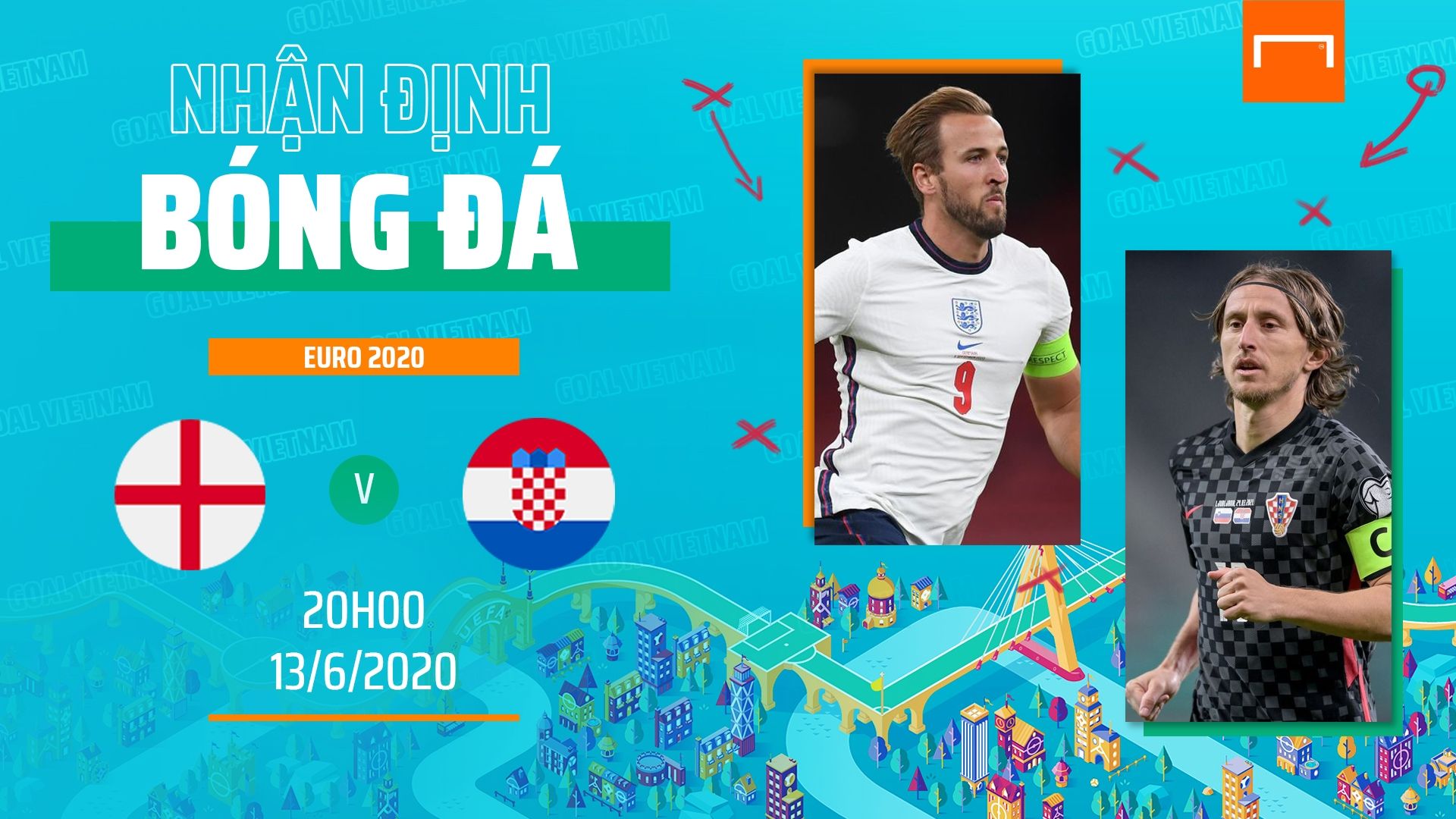 GFX Preview England vs Croatia Euro 2020