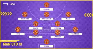 Manchester United XI