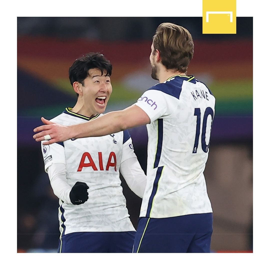 Son Heung-min Harry Kane Tottenham GFX
