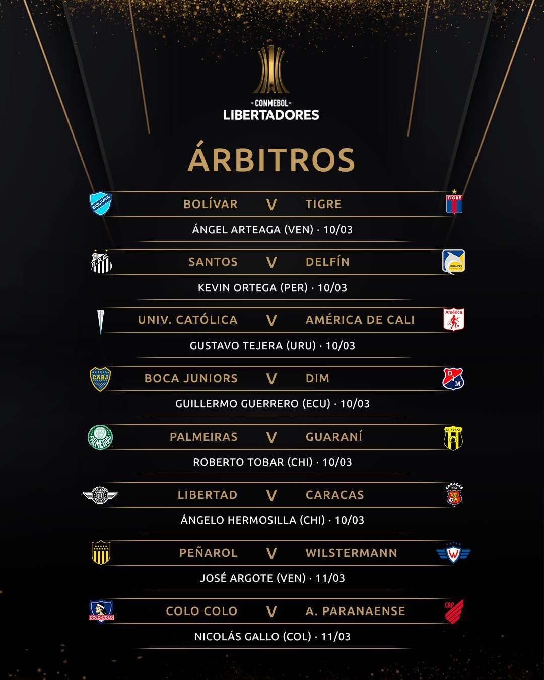 Árbitros Copa Libertadores