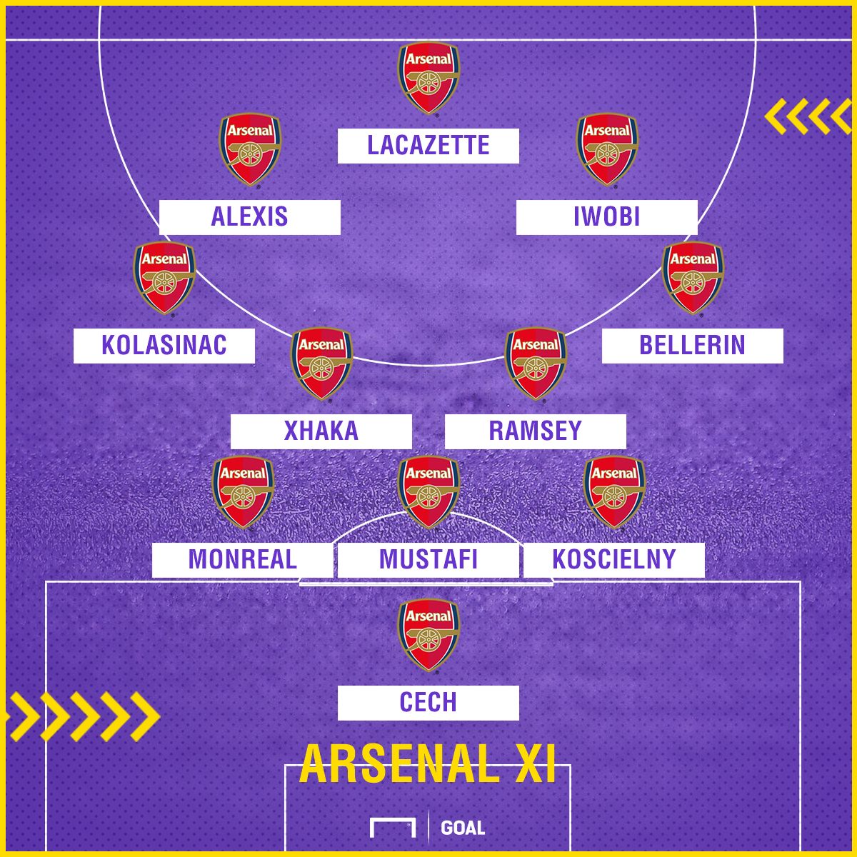 Arsenal XI v Burnley 261117