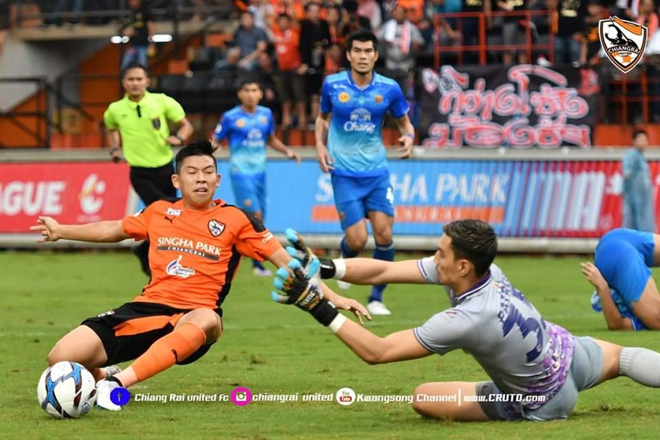 ศิวกรณ์ เตียตระกูล