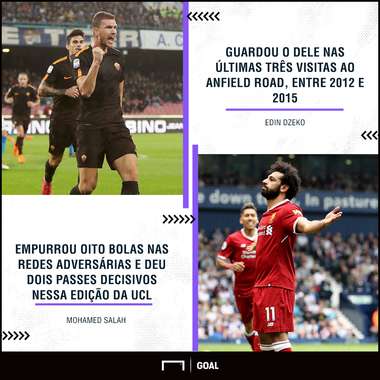 GFX LiverpoolRoma 23042018