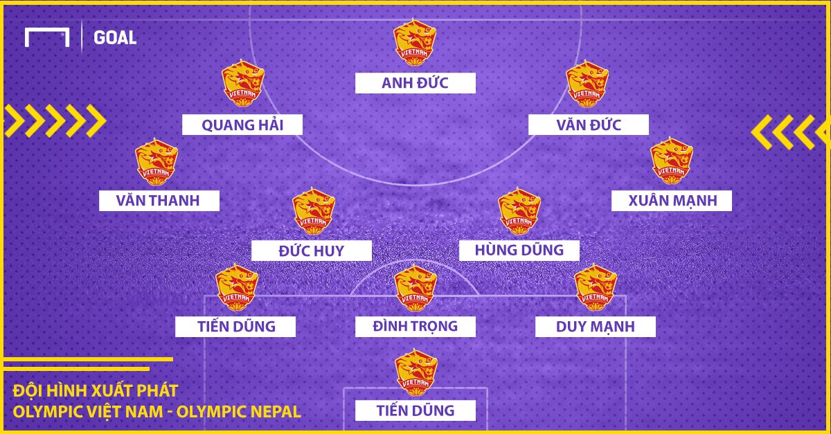 Olympic Việt Nam Olympic Nepal Bảng D ASIAD 2018