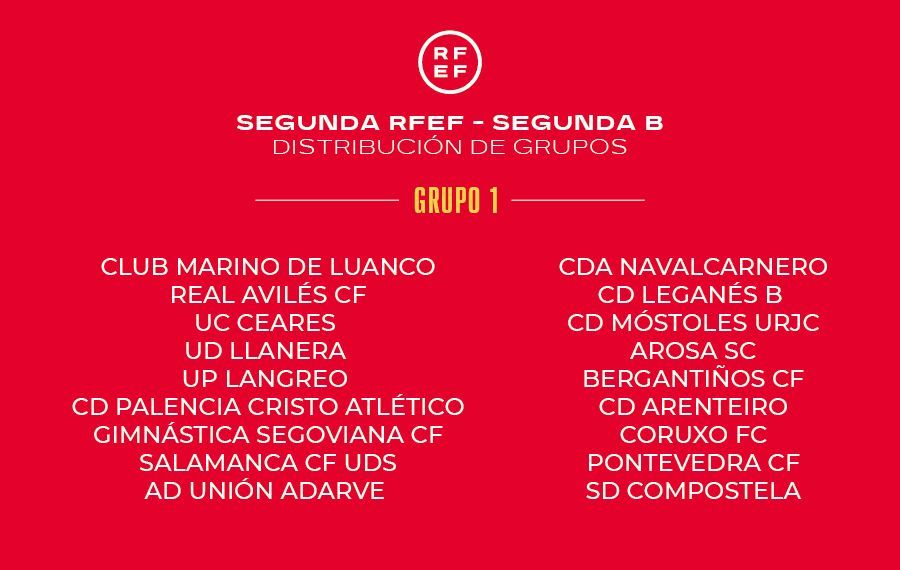 Grupo I, Segunda RFEF
