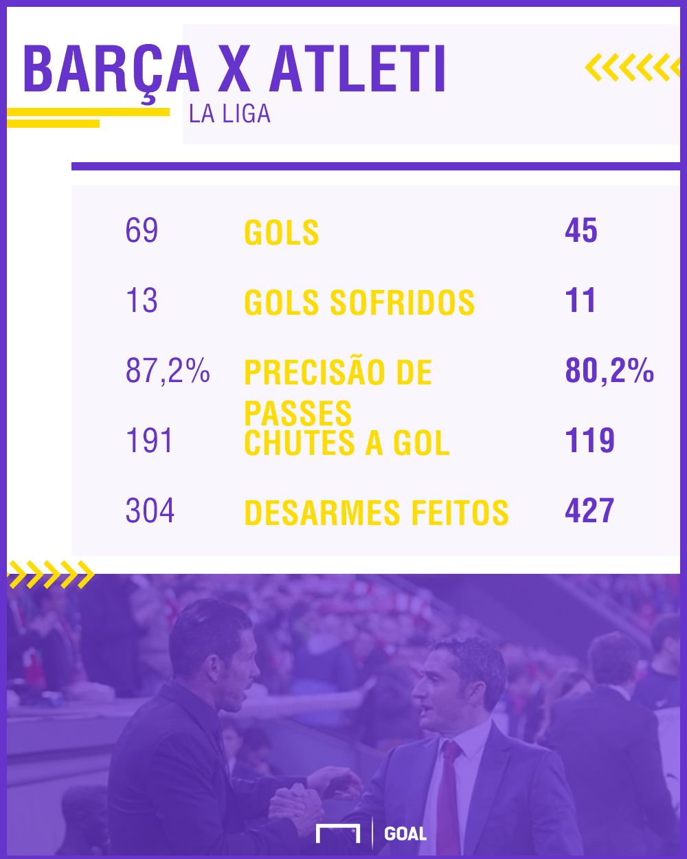 PS Barça vs Atletico de Madrid