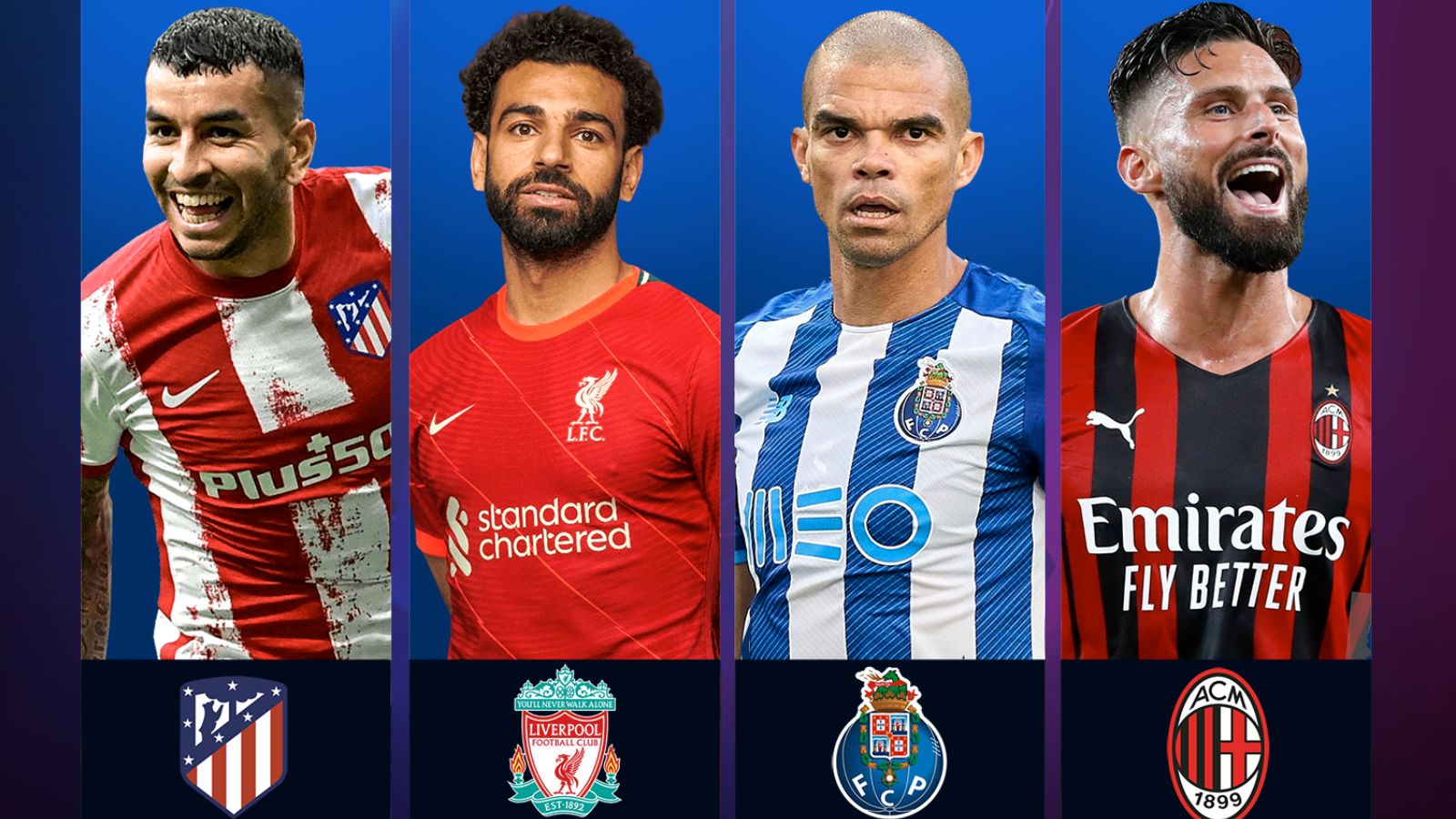 Grupo B UEFA Champions League