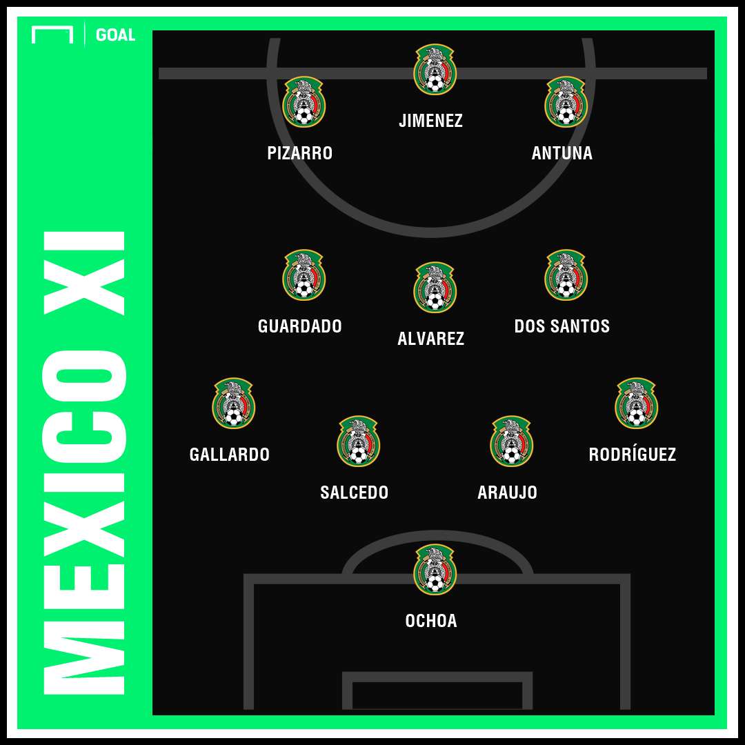 Mexico XI Costa Rica