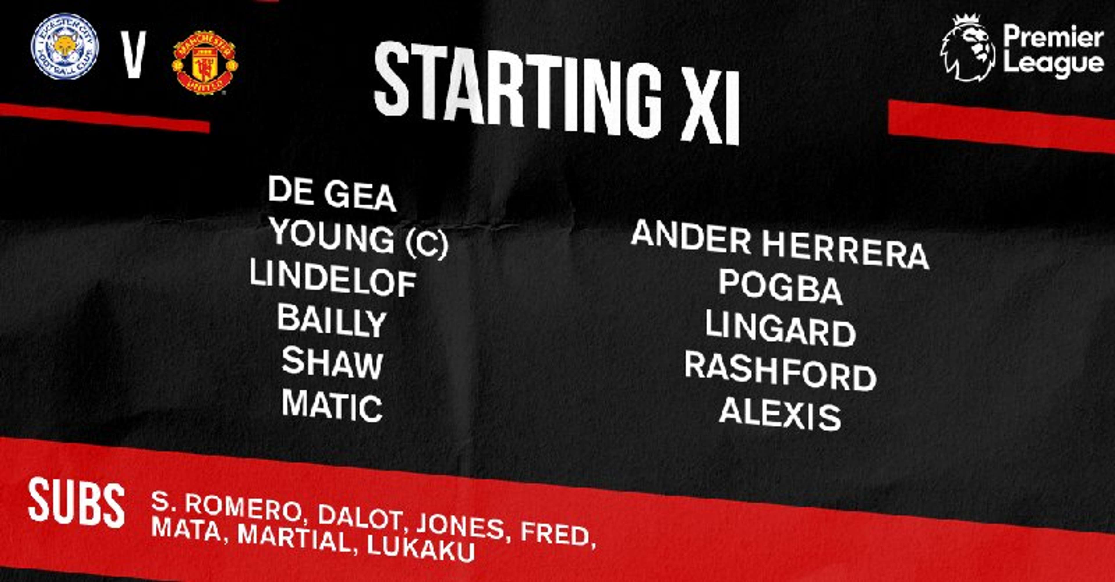 Leicester Manchester United line up EPL 020219