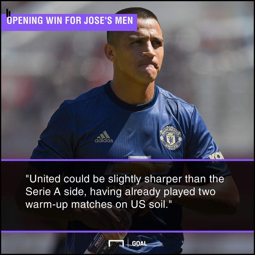 Milan Man United ICC graphic