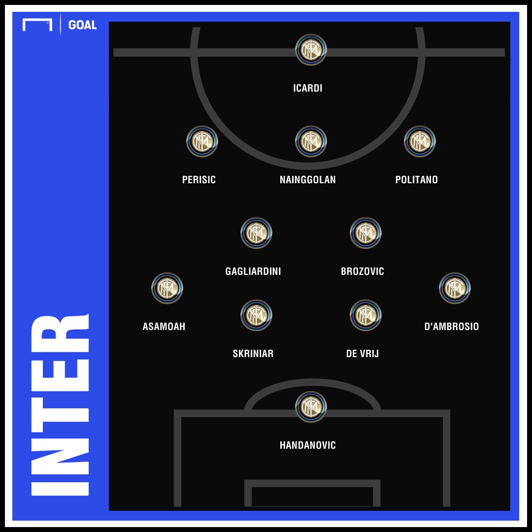 GFX Inter 20102018