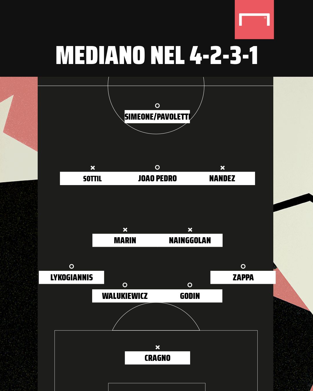 Ps Nainggolan Cagliari