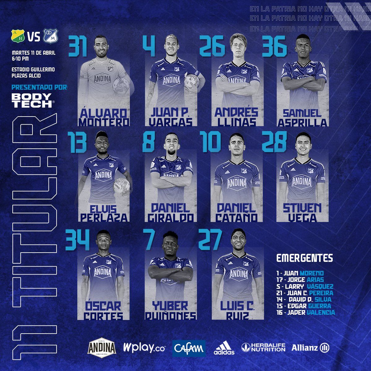 Nómina Millonarios Fecha 13 Liga BetPlay 2023