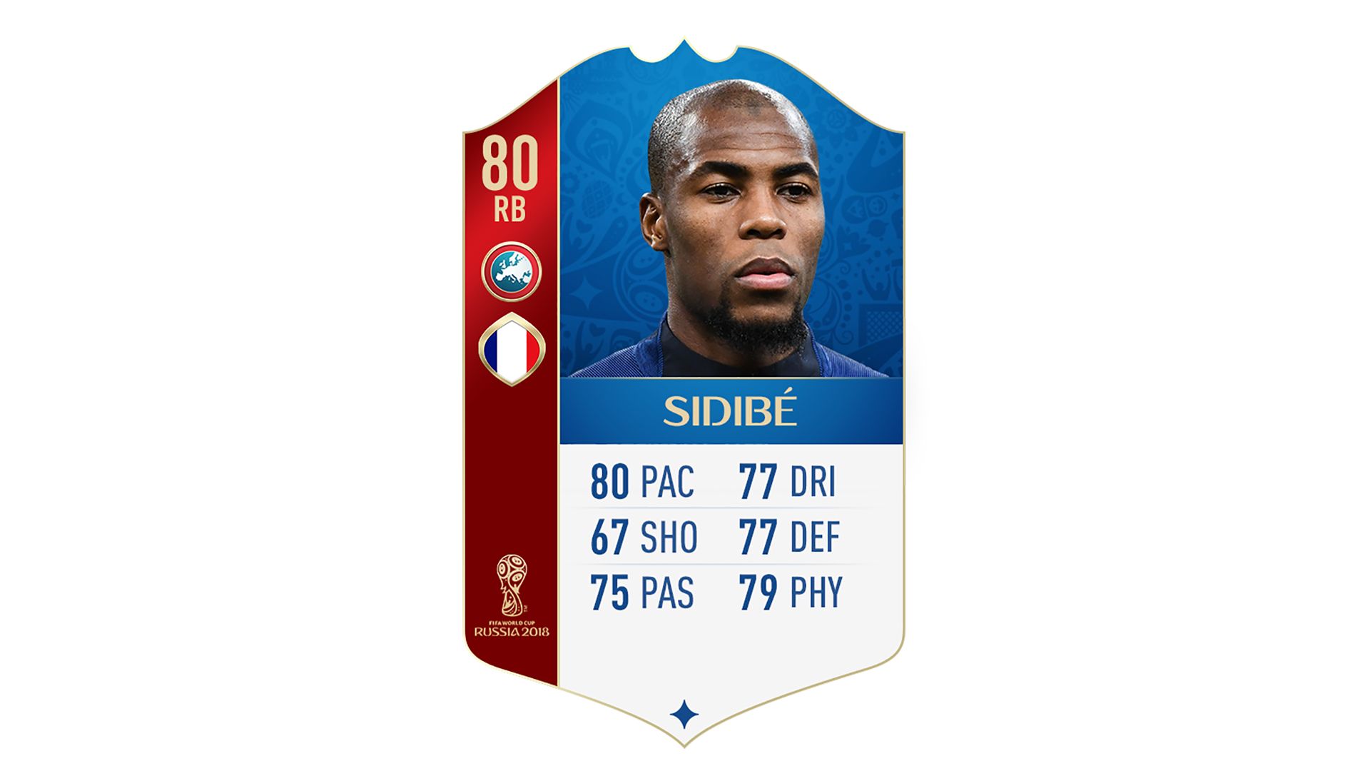 FIFA 18 World Cup France Sidibe