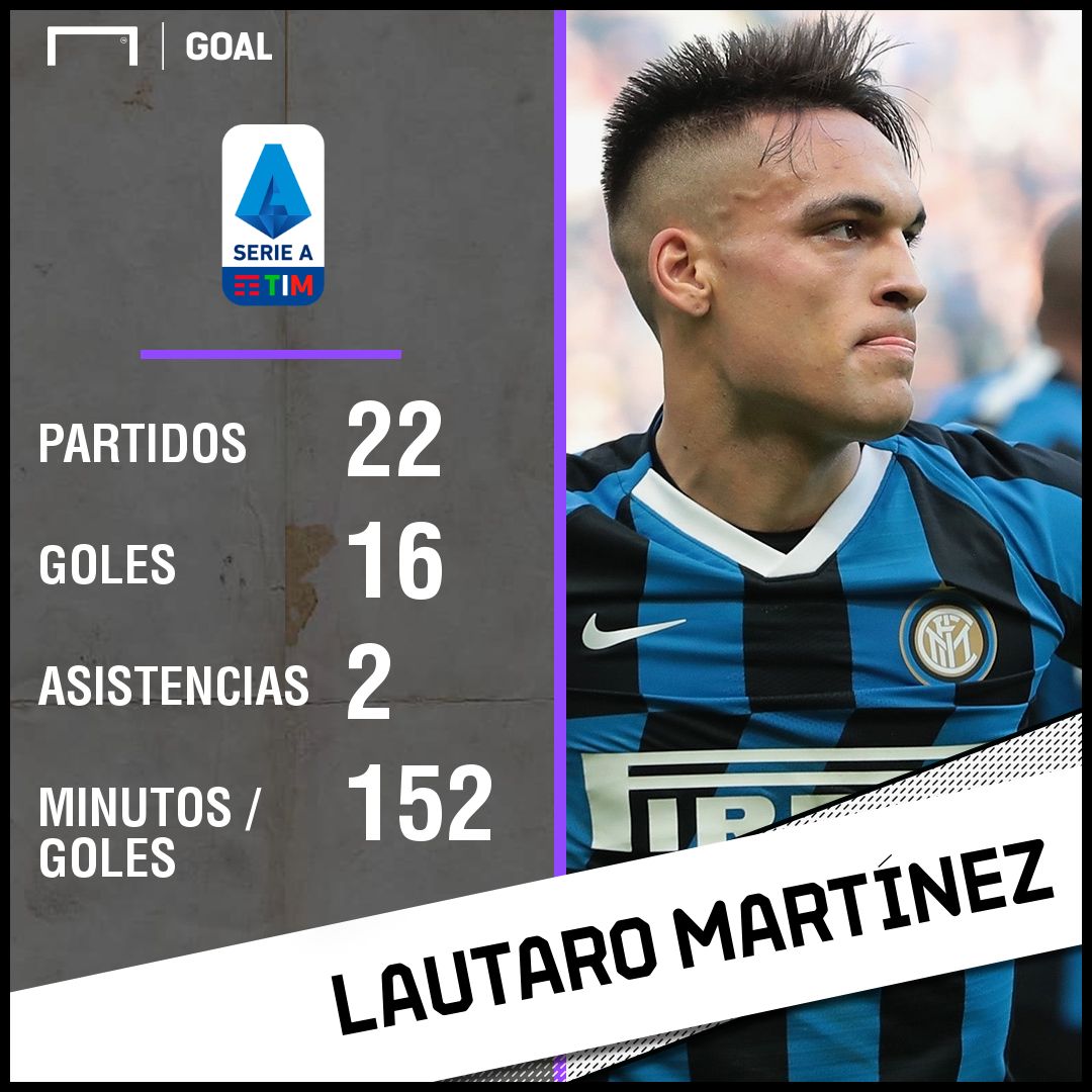 Lautaro Martinez GFX PS