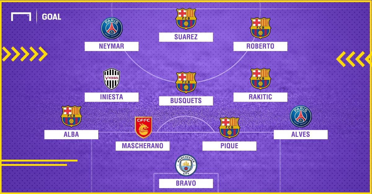 Barcelona 4-0 Real 22/11/15