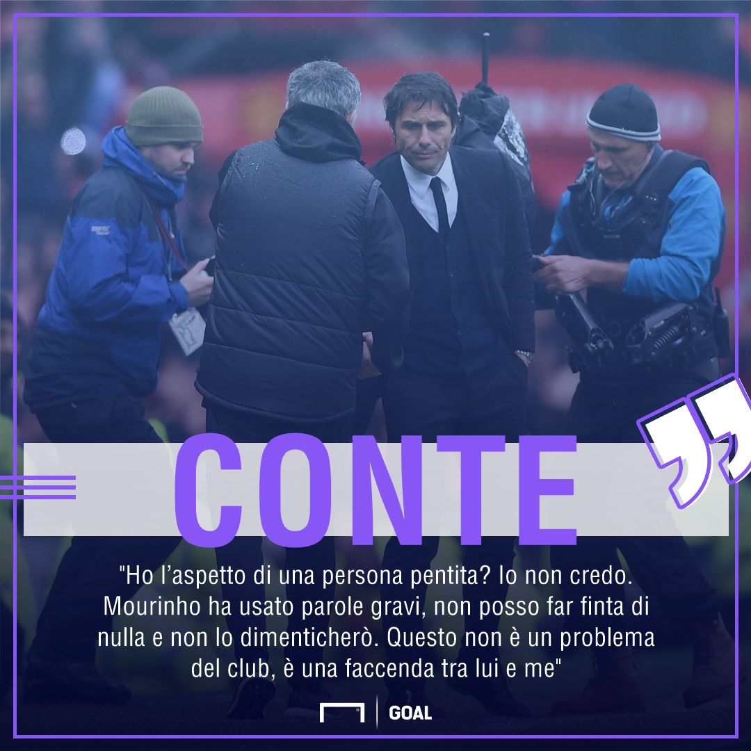 CONTE PS
