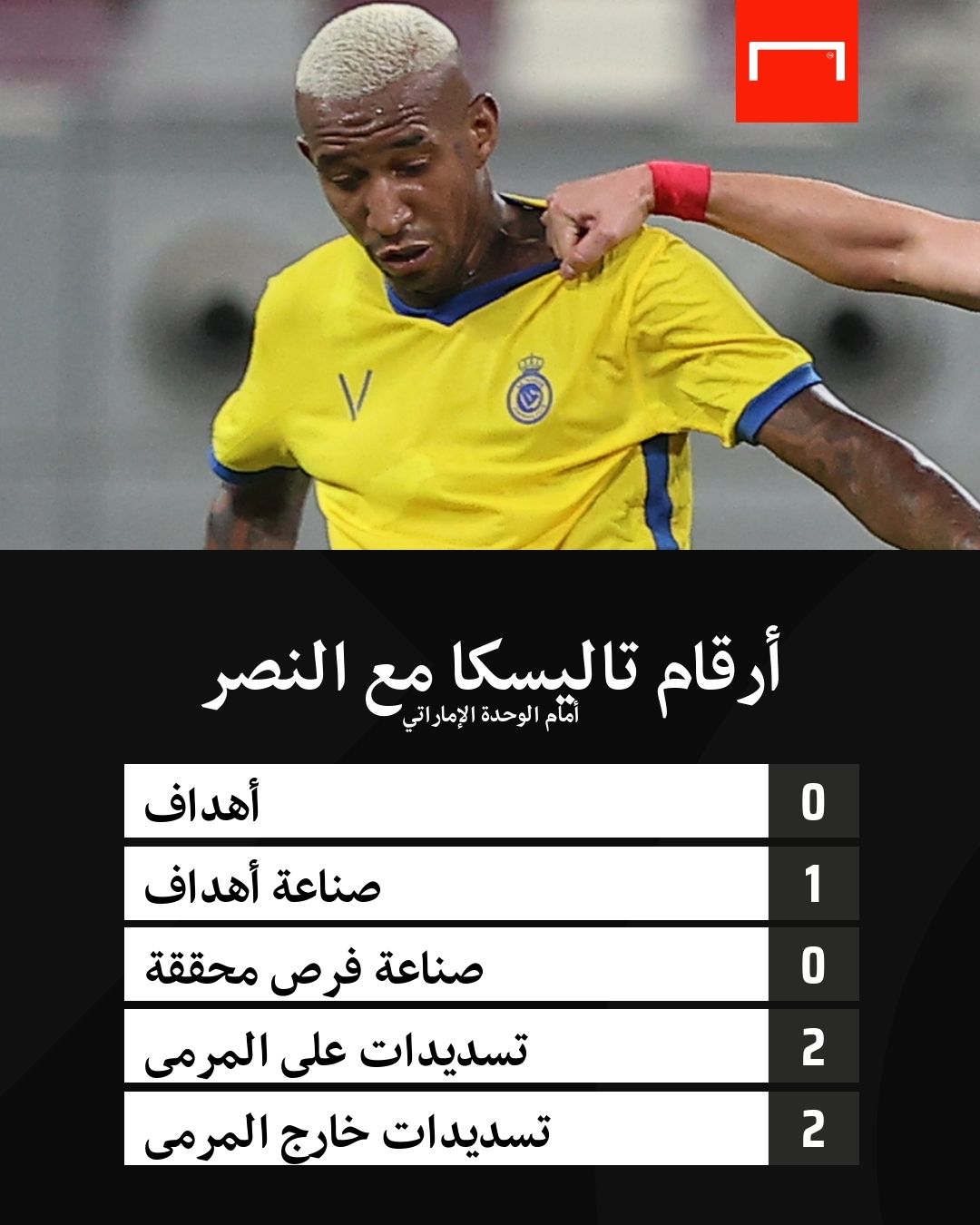 أندرسون تاليسكا