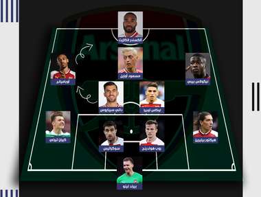 آرسنال 2019 - 1