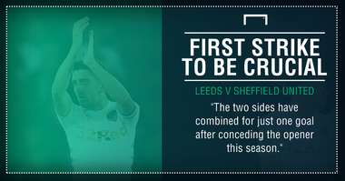 Leeds Sheffield United graphic