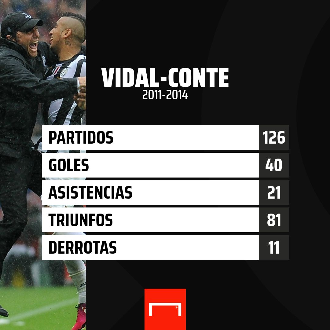 Vidal-Conte