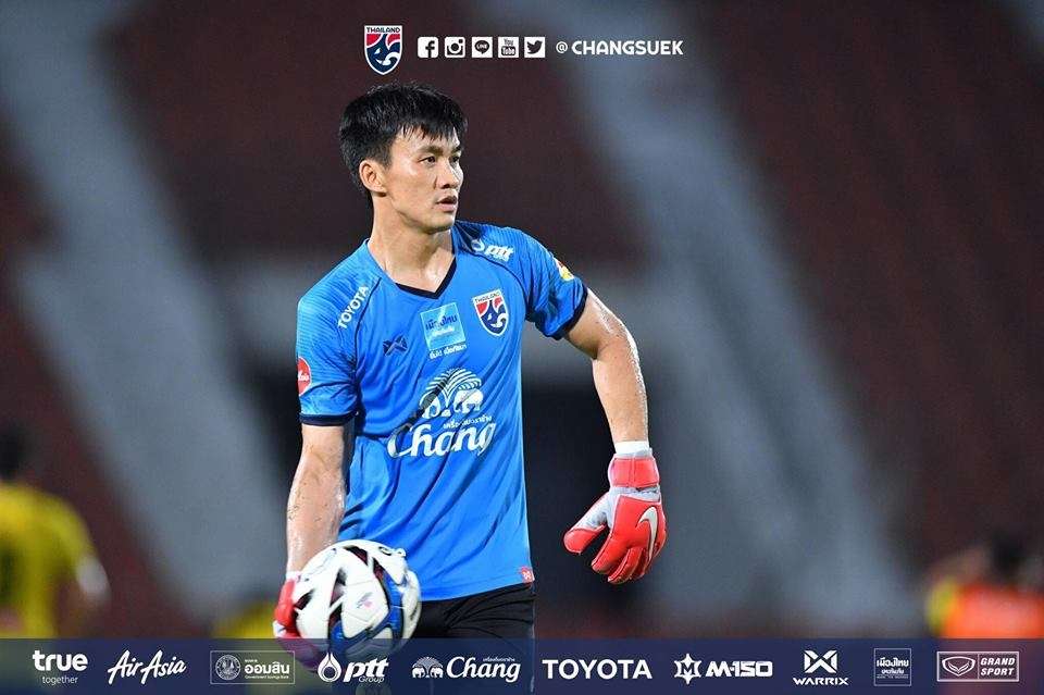 สินทวีชัย หทัยรัตนกุล