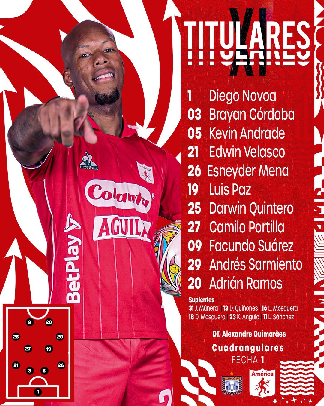 Nómina América de Cali Fecha 21 Liga BetPlay 2023