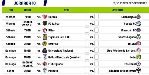 Apertura 2020 Jornada 10