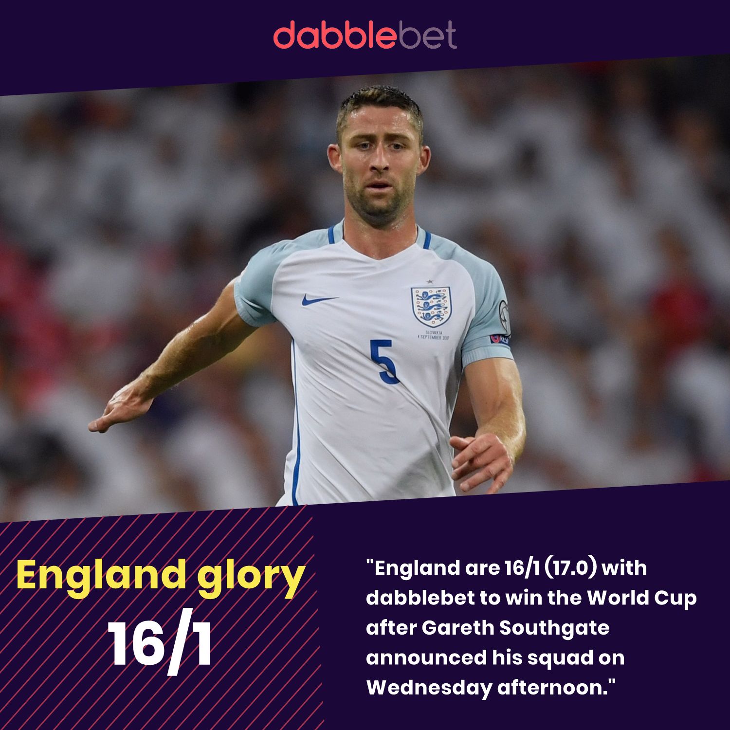 England World Cup squad graphic