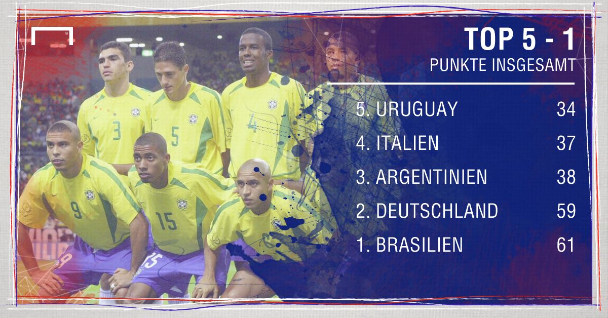 204d712212fa30fb929ba2aea765434659116e3c