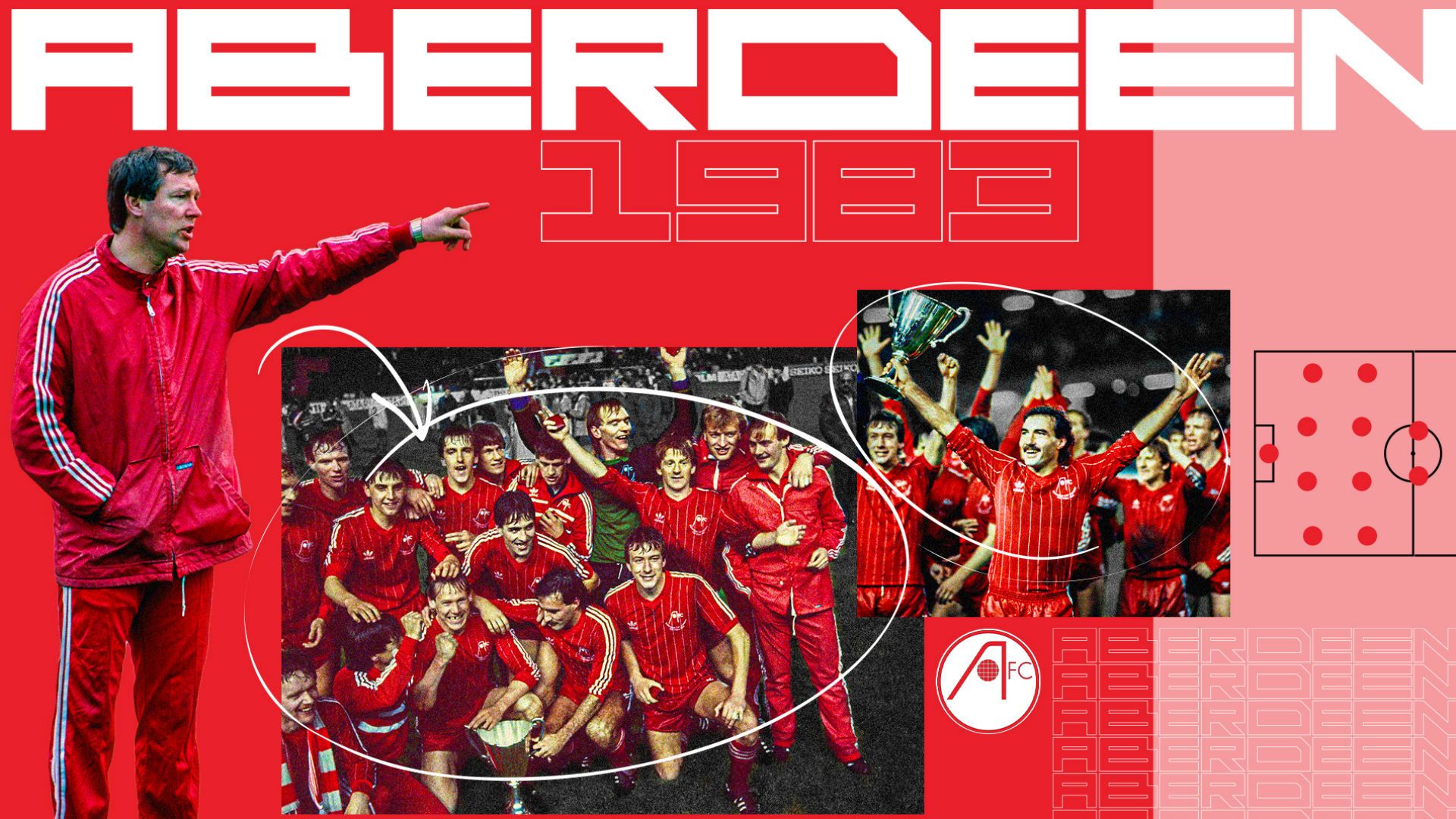Aberdeen GFX Underdog