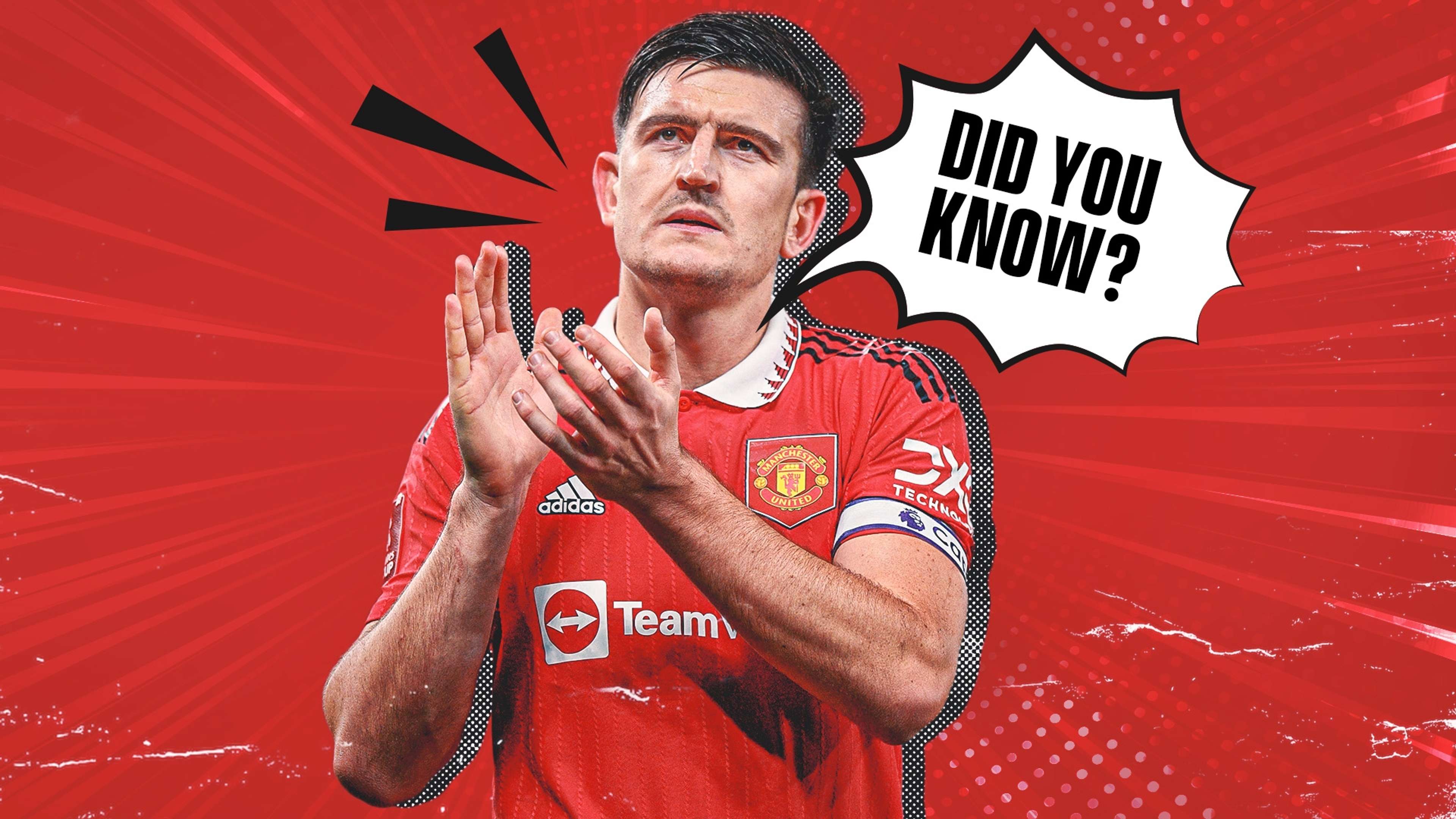 Did you know Harry Maguire