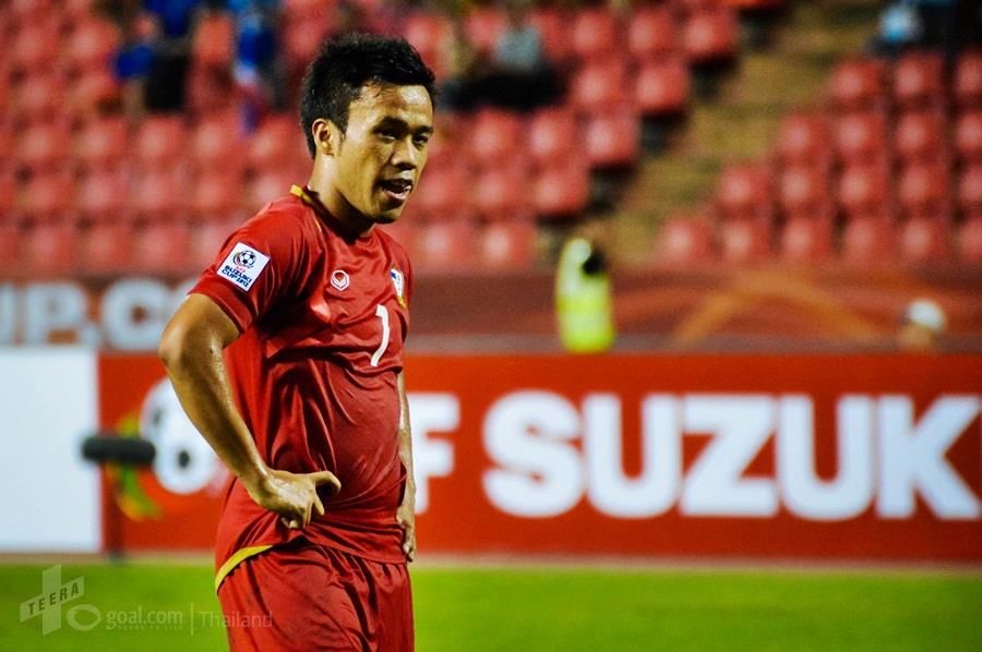 ดัสกร ทองเหลา